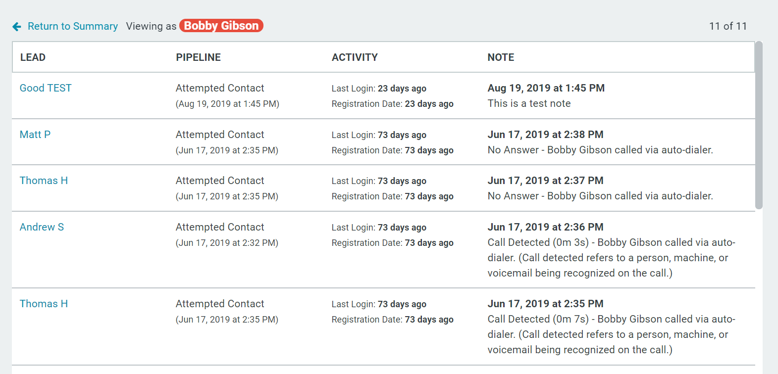 Call Summary Report Overview