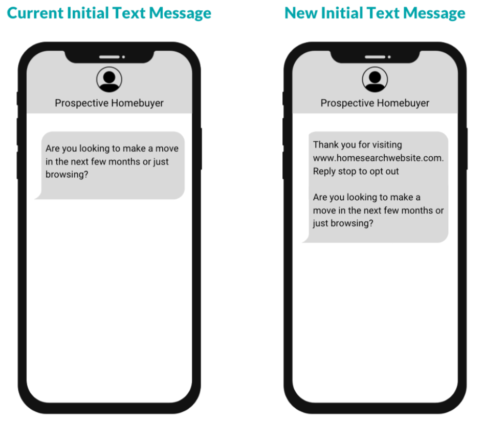 Text Messaging: Sender Identification & Opt-Out Language Requirements