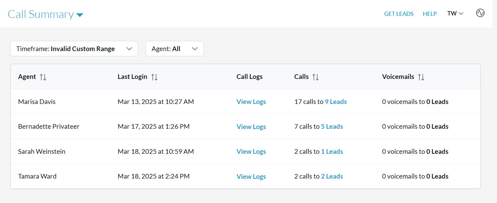 Call Summary Report
